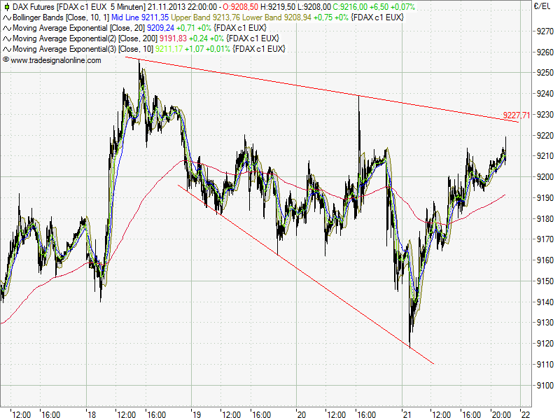QV ultimate (unlimited) 666813