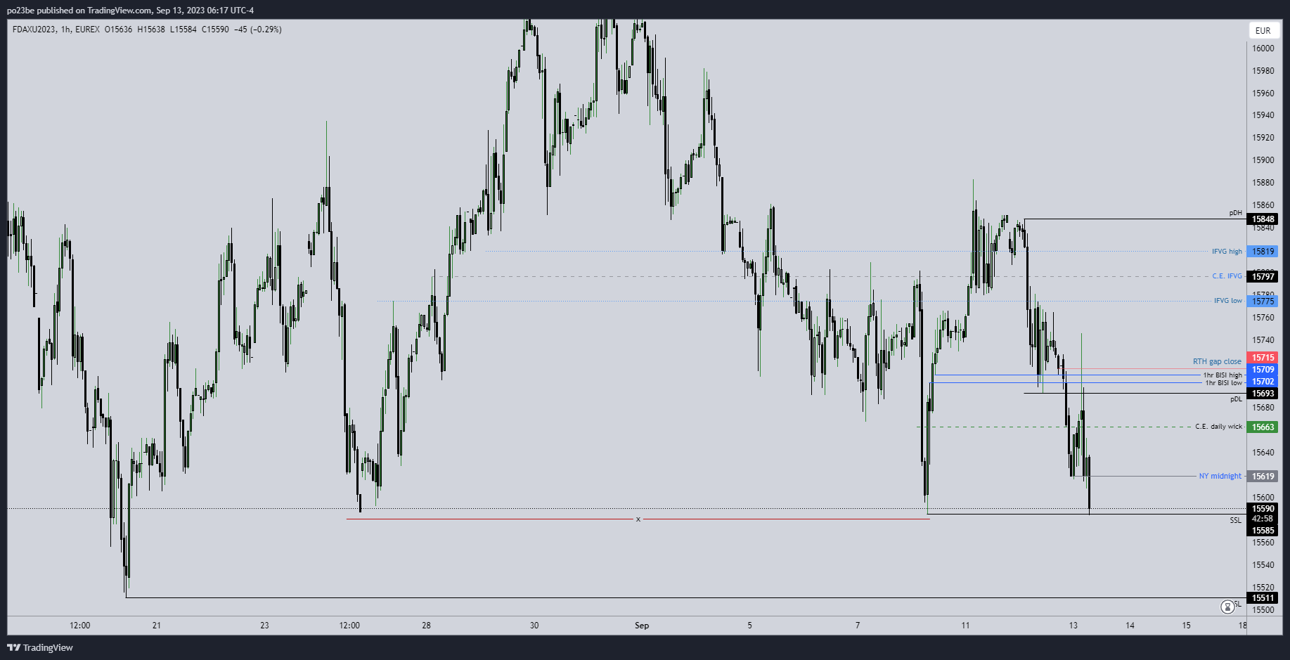 Krofitime Trading 1389874
