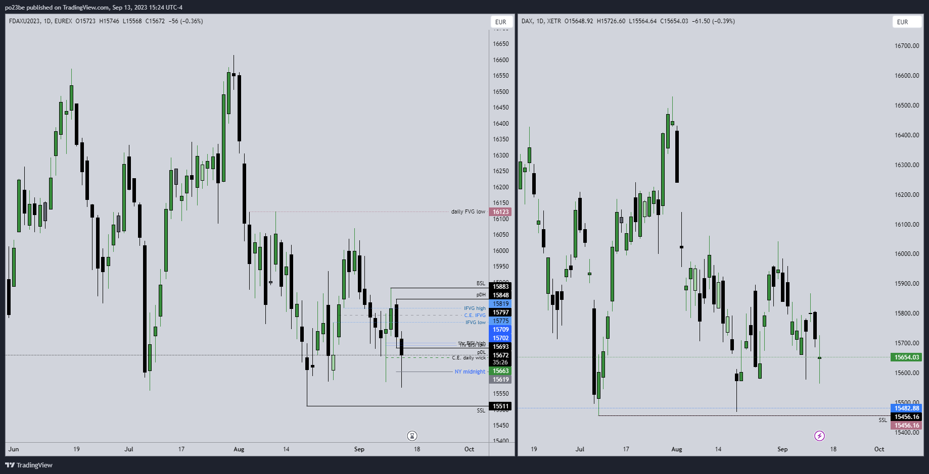 Krofitime Trading 1389935