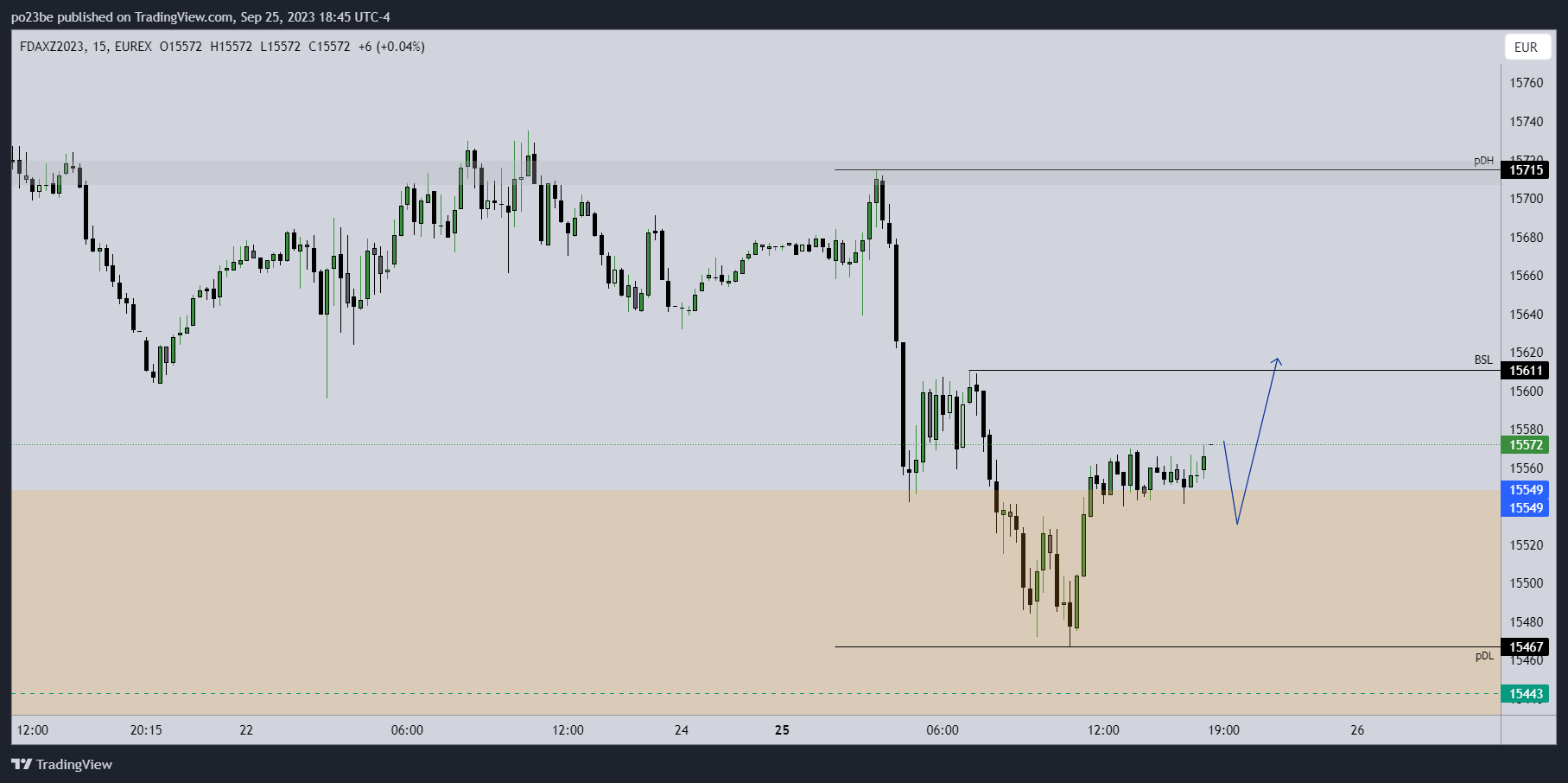 Krofitime Trading 1391365