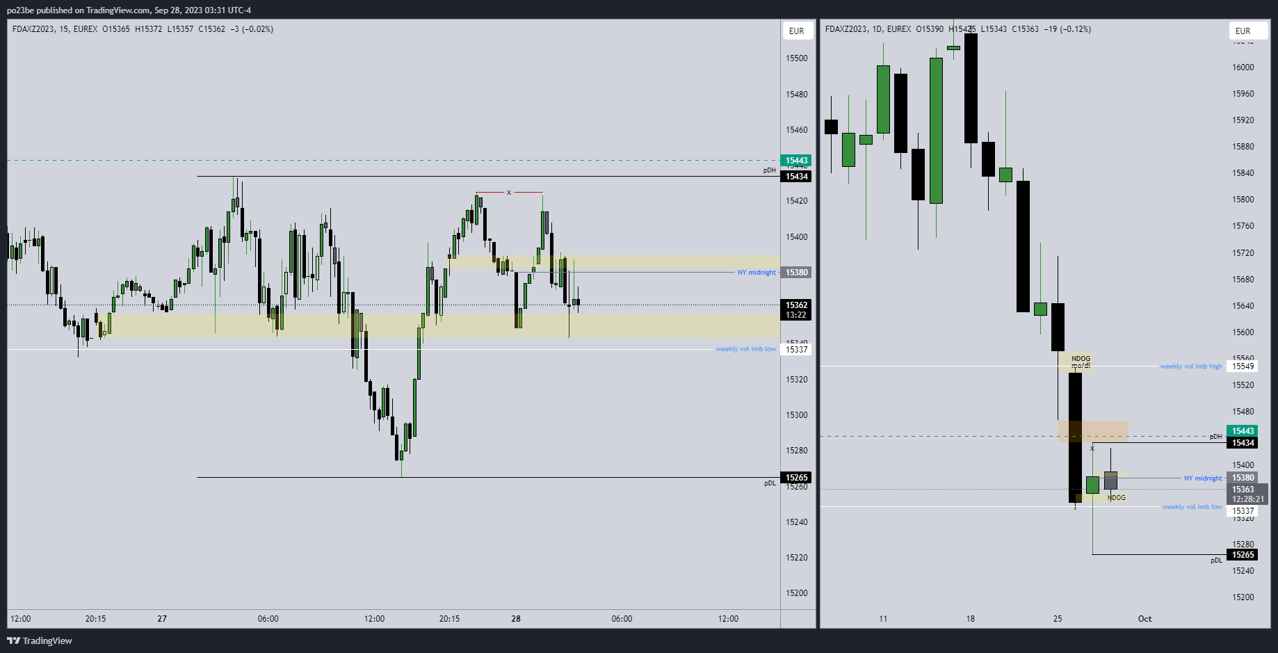 Krofitime Trading 1391717