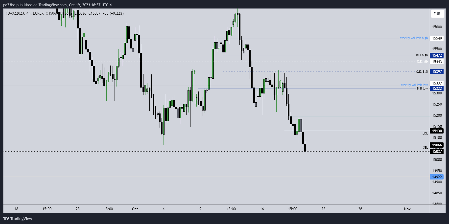 Krofitime Trading 1394594