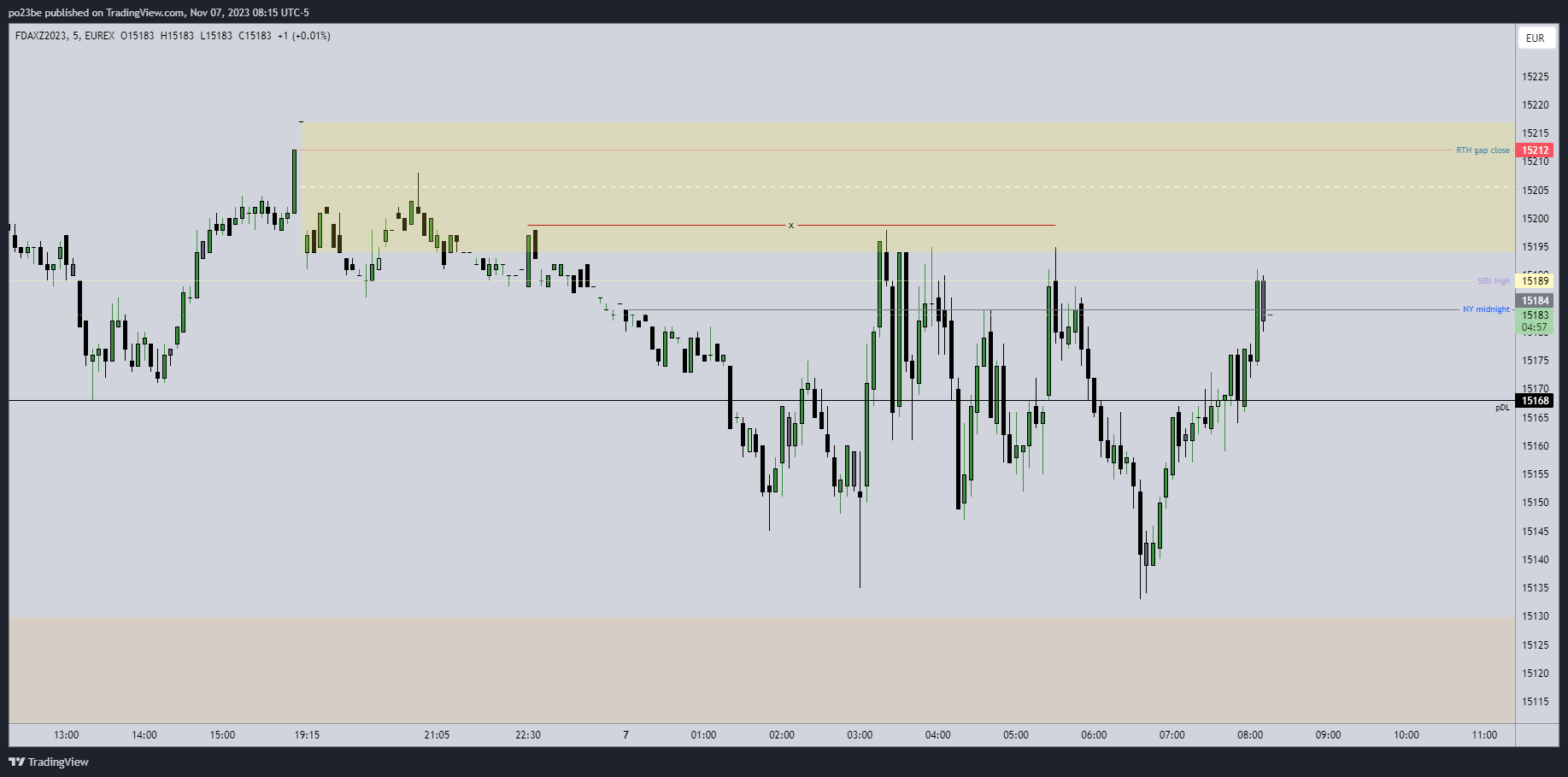 Krofitime Trading 1397124