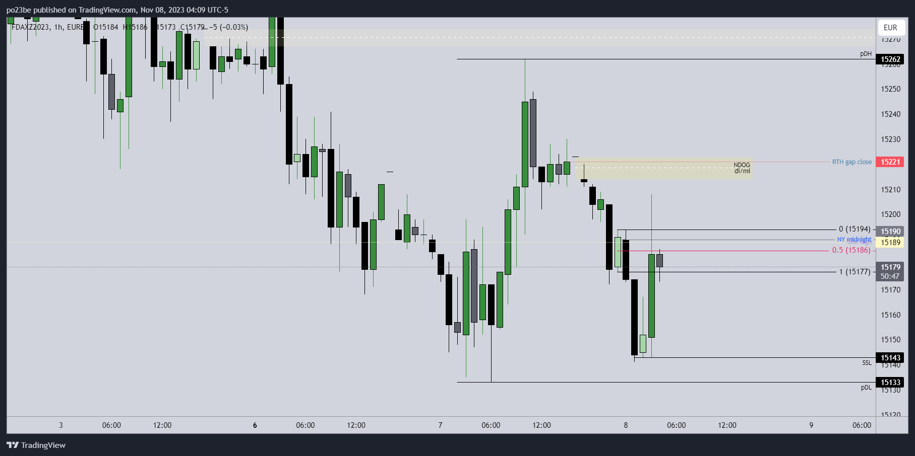 Krofitime Trading 1397243
