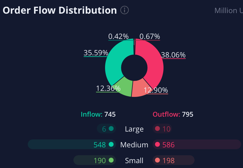 AMC Entertainment Holdings 2.0 - Todamoon?!? 1260558