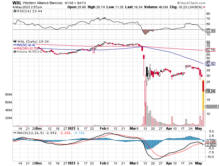 Der USA Bären-Thread 1370879