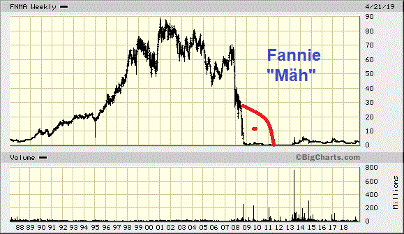 Der USA Bären-Thread 1108874