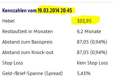 DAX 2014 strong long! Spiel mit offenen Karten! 706597
