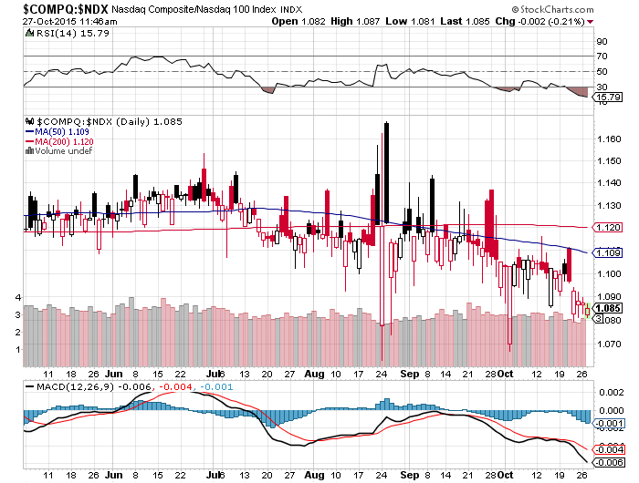 Der USA Bären-Thread 867565