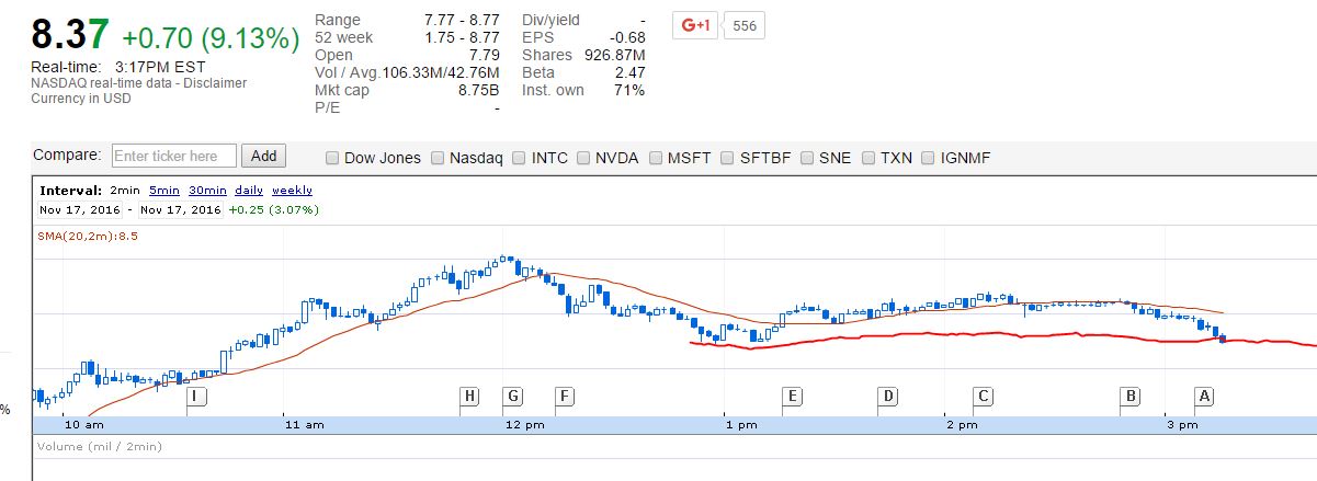 AMD- Mit Zen und Vega in eine bessere Zukunft 953160