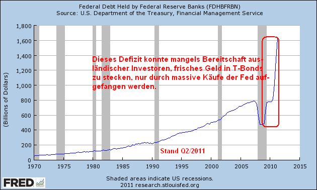 Der USA Bären-Thread 442986