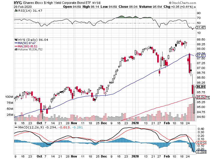 Der USA Bären-Thread 1163380