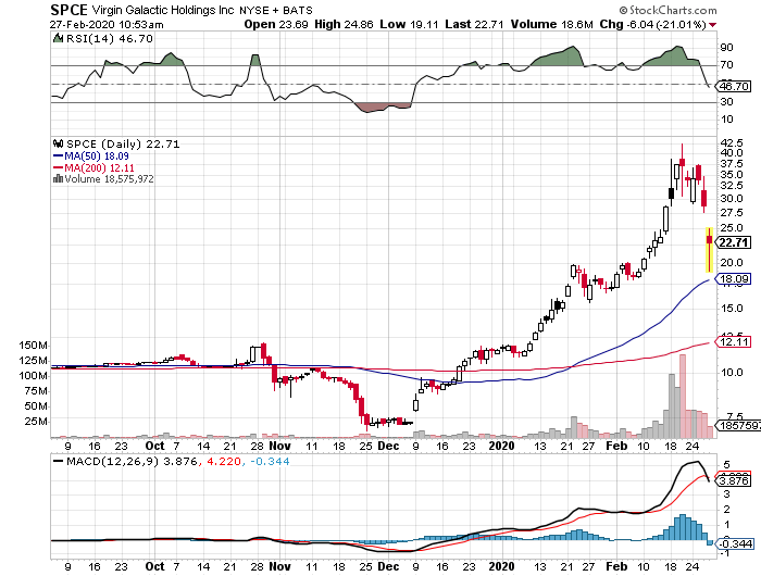 Der USA Bären-Thread 1162704