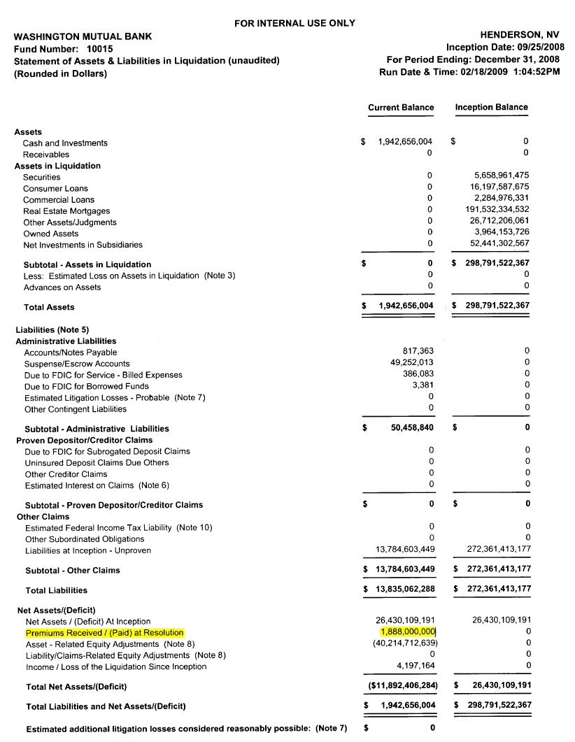 COOP News (ehemals: Wamu /WMIH) 848794
