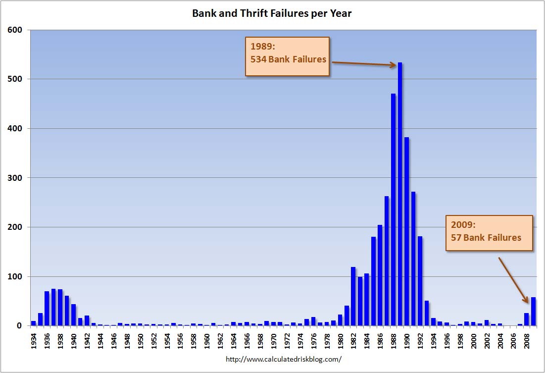 Wamu WKN 893906 News ! 494158