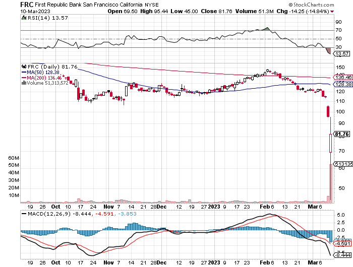 Der USA Bären-Thread 1361491