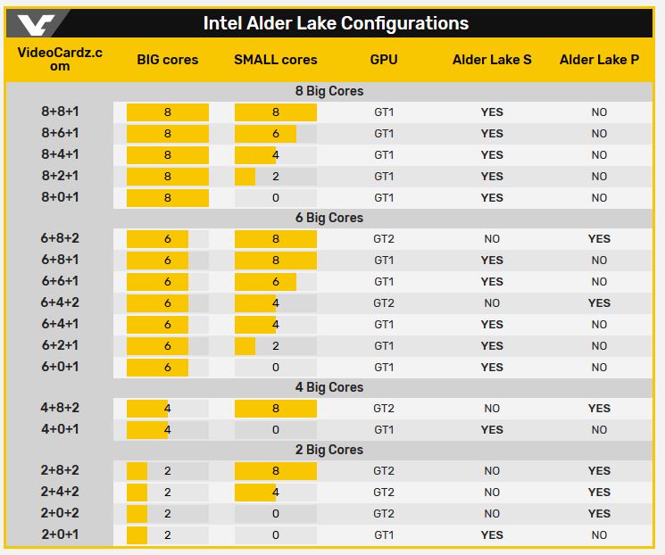 Mit Lisa Su und 7nm zum Next Horizon 1194515