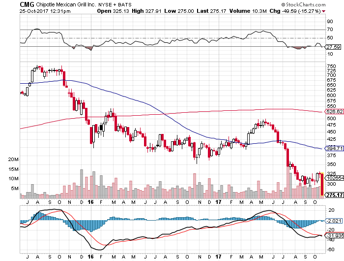 Der USA Bären-Thread 1019978
