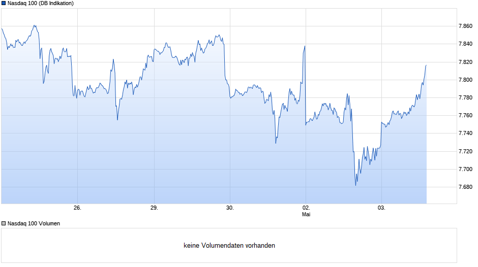 Der USA Bären-Thread 1110316