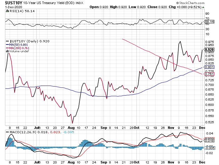 Der USA Bären-Thread 1217063