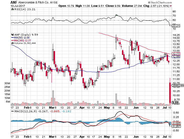 Der USA Bären-Thread 1000622