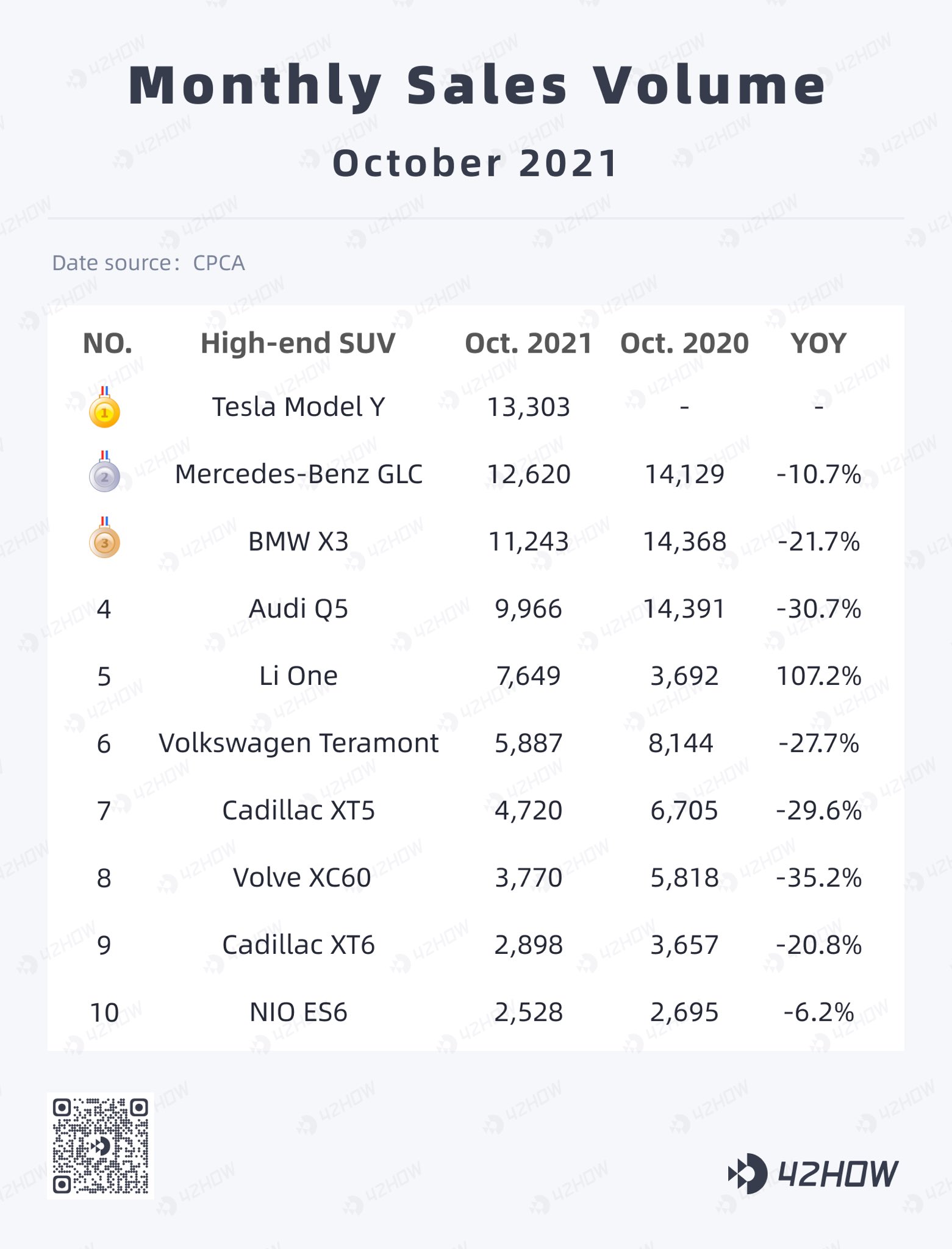 Tesla - Autos, Laster, Speicher und Solardächer 1283235