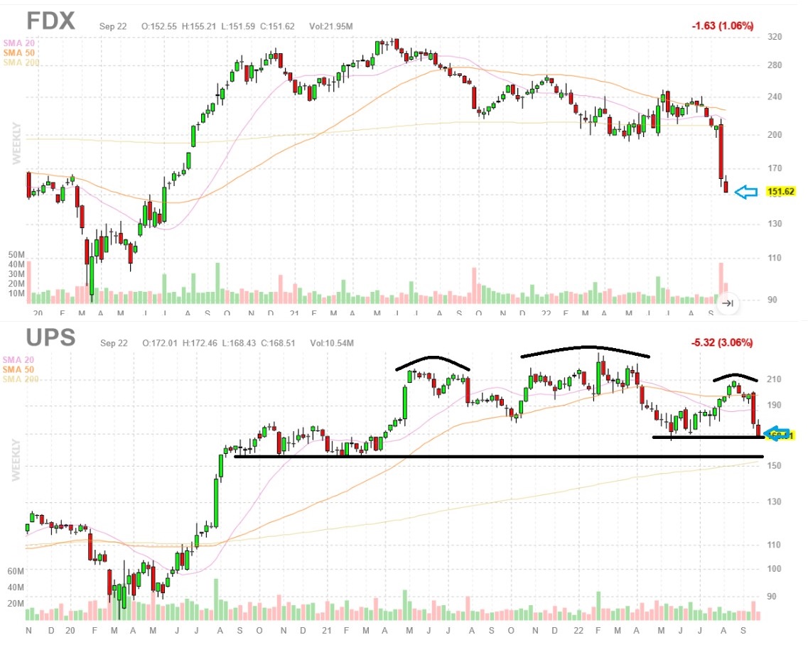 Deutsche Post 1334360