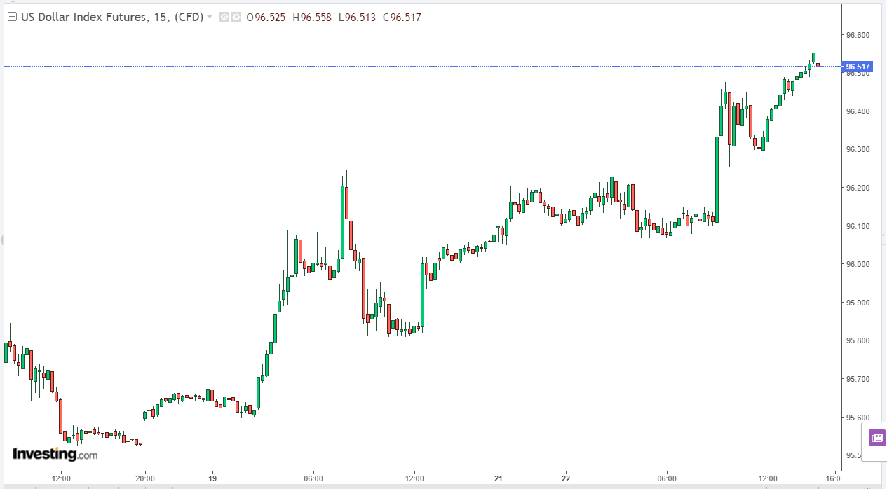Die besten Gold-/Silberminen auf der Welt 1285190