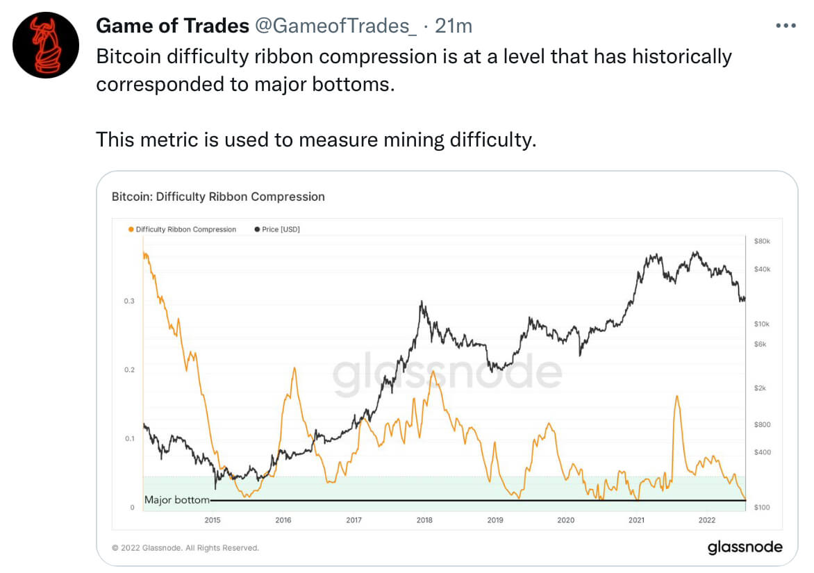 Bitcoins der nächste Monsterhype steht bevor! 1324780