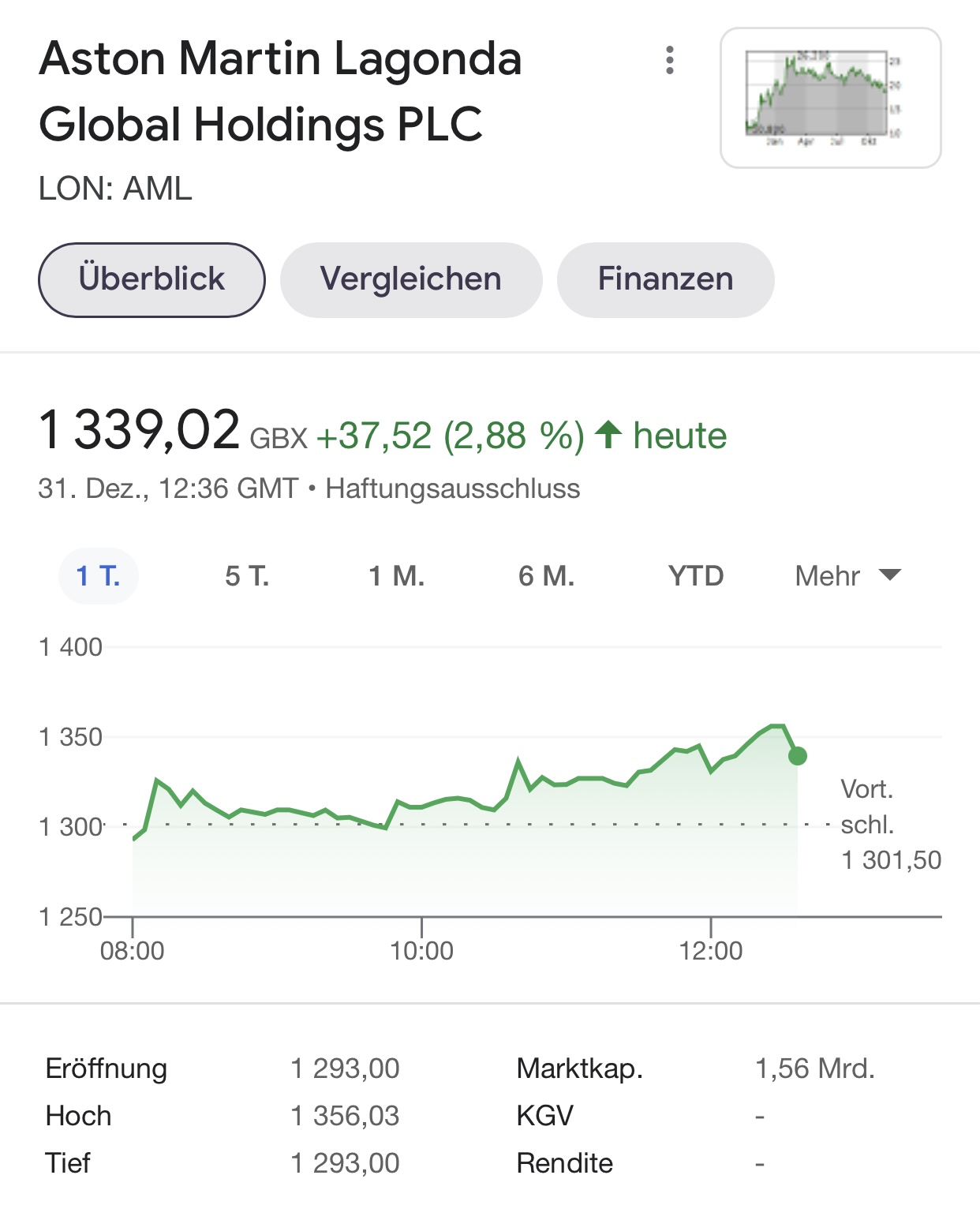 Aston Martin (WKN A2QJD4) 1291365