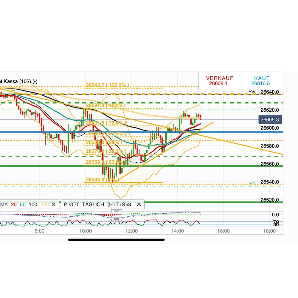 2018 QV-GDAXi-DJ-GOLD-EURUSD-JPY 1076710
