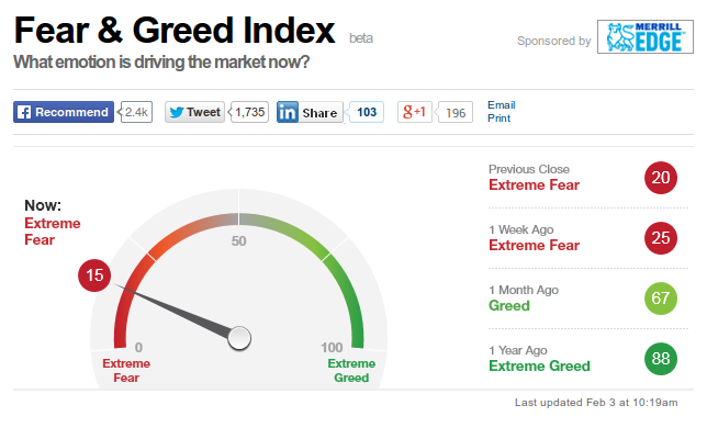 against all odds 691021
