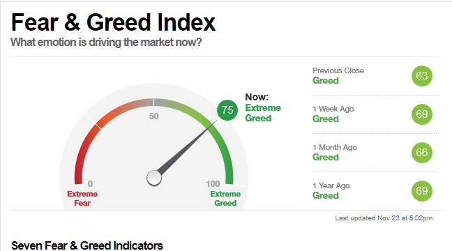 Börse ein Haifischbecken: Trade was du siehst 1215300