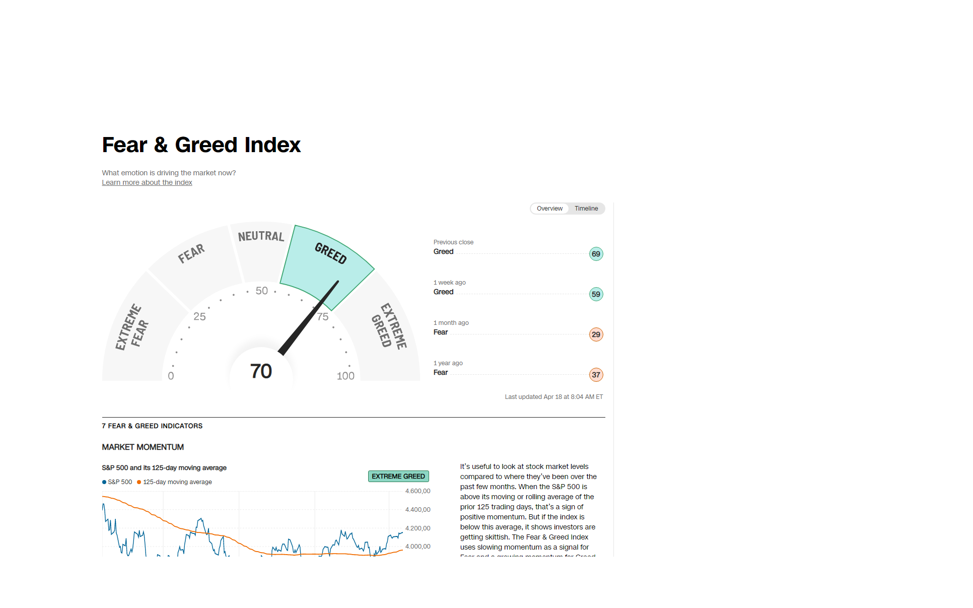 Rächers..long wie short..alternativloses Trading:) 1368168