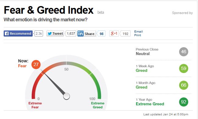 Freunde des Silbers 686727
