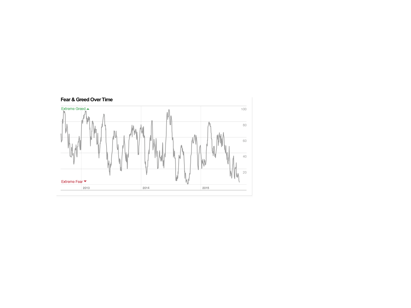 against all odds 852649