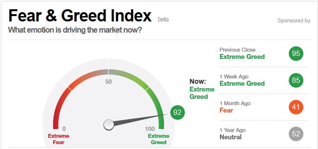 Barrick Gold 2.0 1016656