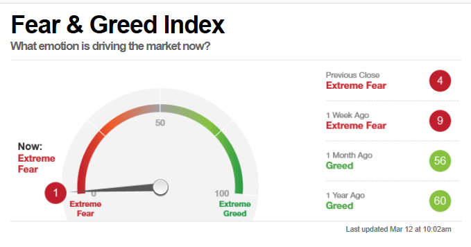 Der USA Bären-Thread 1165987