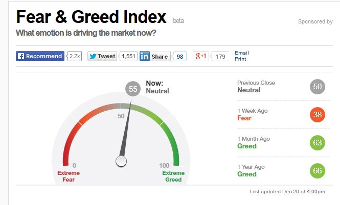 DAX 2014 strong long! Spiel mit offenen Karten! 676135