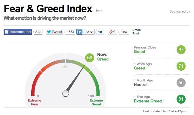 DAX 2014 strong long! Spiel mit offenen Karten! 680764