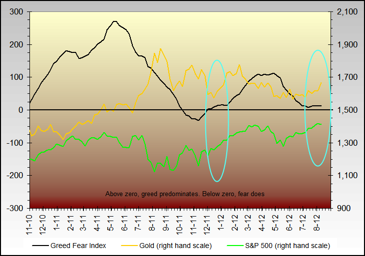 Antizykliker-Thread - v2.0 533164