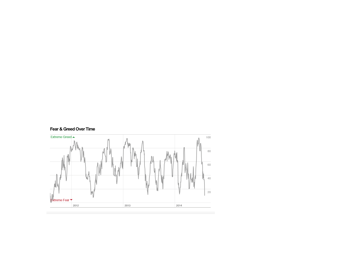 against all odds 745354