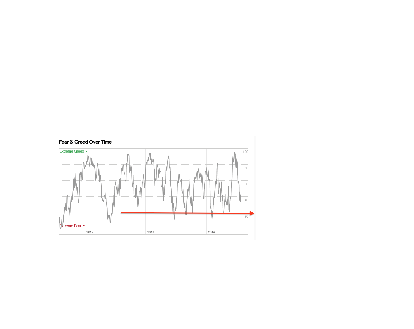 against all odds 744425