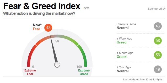 2015 QV DAX-DJ-GOLD-EURUSD-JPY 808675