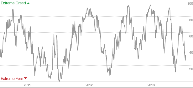 QV ultimate (unlimited) 637425