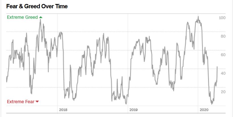 Steinhoff International Holdings N.V. 1171979