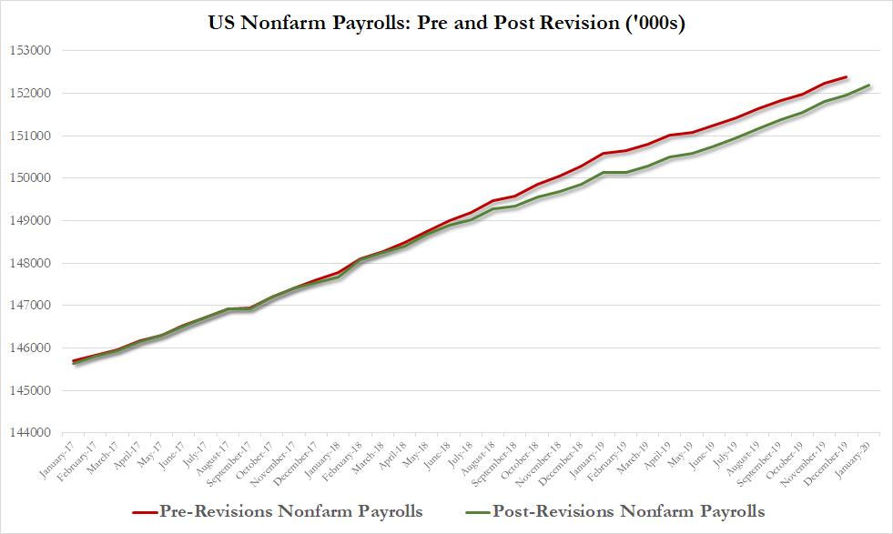 Der USA Bären-Thread 1158549