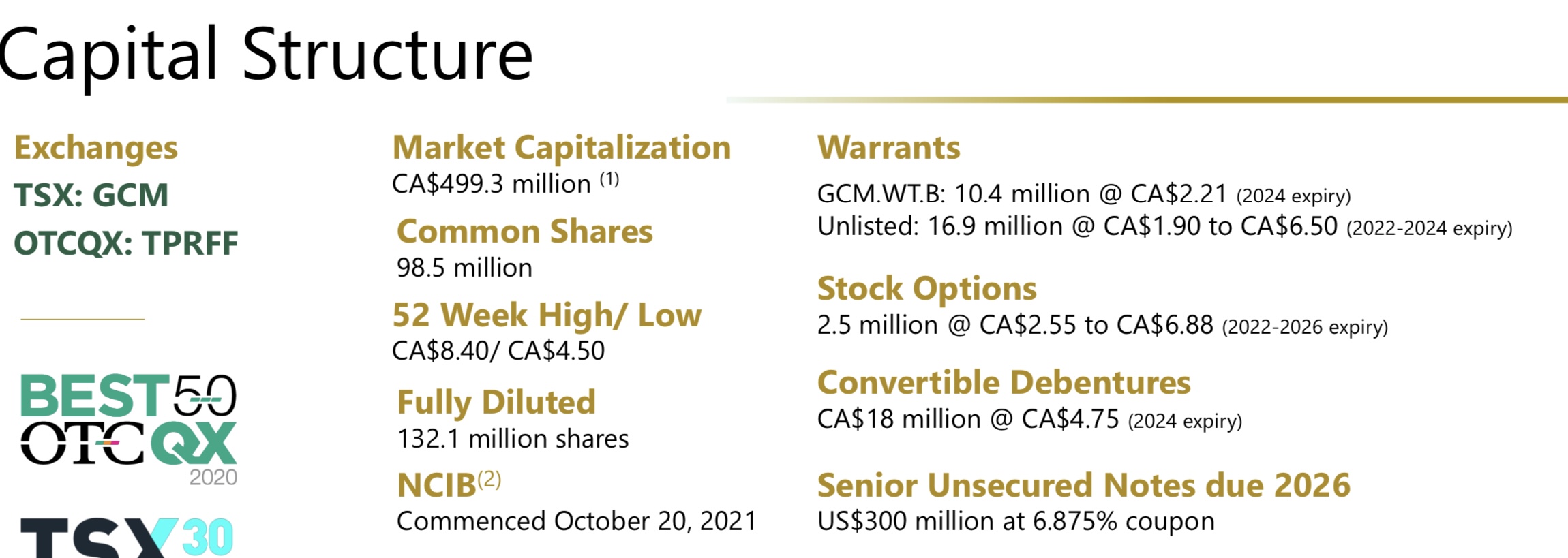 Die besten Gold-/Silberminen auf der Welt 1283669
