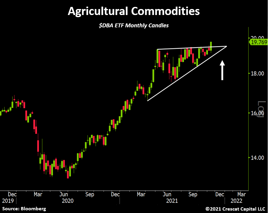 Die besten Gold-/Silberminen auf der Welt 1283798