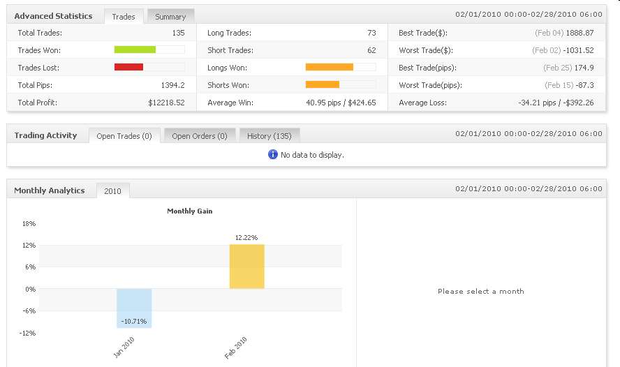 Vom Forexhandel leben? -der Versuch eines Beweises 305634
